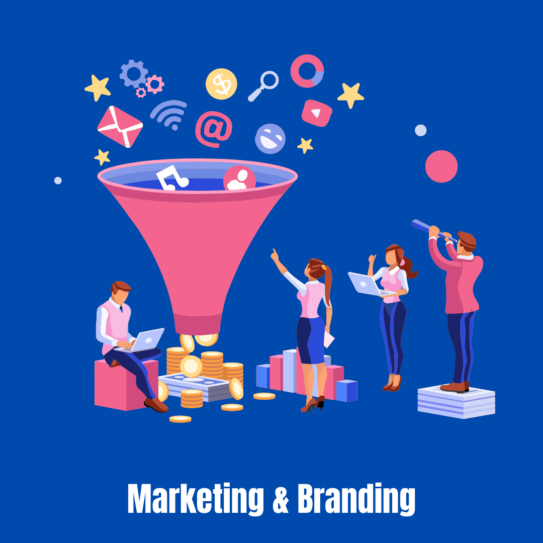 Big idea business marketing strategy branding 2